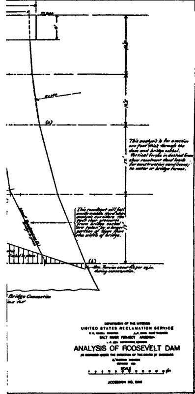 Partial List Of Existing Dams With Descriptions An images/ConstructionOfMasonryDams 39
