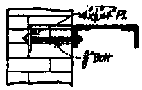 Typical Wail Anchorages for Roof Trusses.