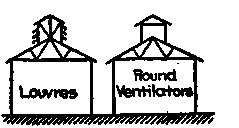 Ventilators Mill Building 35