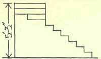 Bull Nose Or Curtail End To Bottom Step 61