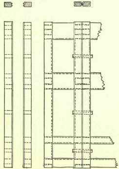 Framed And Panelled Doors 197