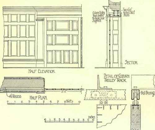 Framed And Panelled Doors 199