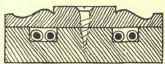 Wires 372