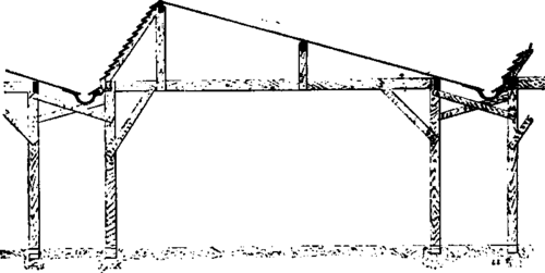 Section of several Combined Hallettes.