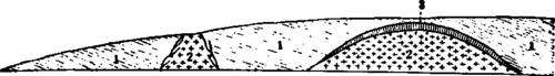 Stanniferous Deposit at Weisse Andreas (Saxony).