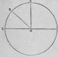 20 Angles 9