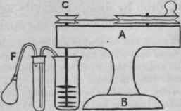 328 Preparation Of The Emulsion 100