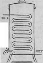 328 Preparation Of The Emulsion 103