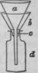 Fig .83.
