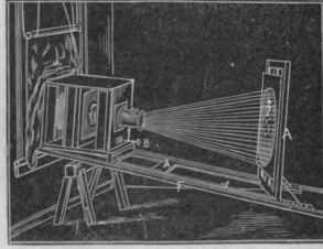 Phototypes ,Platinotypes Etc.