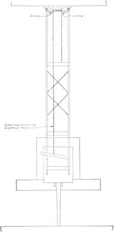 End Elevation of Enlarging Apparatus.