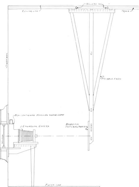 Side Elavation of Enlarging apparatus.