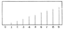 Fig. 71.