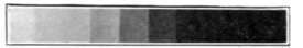 Fig. 72. Diagram of Actual Increase and Graded Strip. Diagram of Actual Increase and Graded Strip