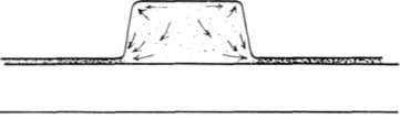 The Structure Of The Developed Image Continued 43