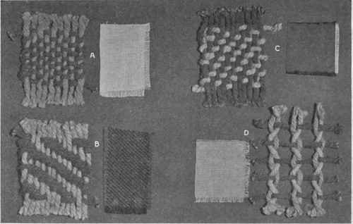 FIG. 5. Methods of interlacing yarns to produce simple weaves; A, Plain; B, Twill; C, Satin; D, Leno or Gauze.