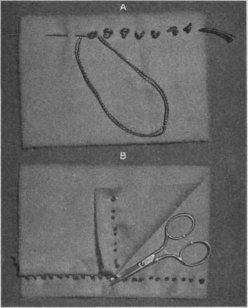 Fig. 183. Tailor tacking or basting; A, making the stitches; B, cutting through the stitches to separate the two pieces of cloth.
