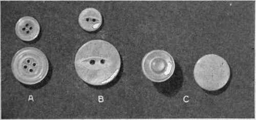 Fig. 189.   Shirtwaist buttons; A, four hole; B, two hole; C, buttons with shanks and fasteners..