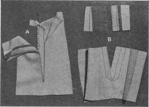 Fig. 211. Placket facing for wool skirt with inverted plait at closing; A, completed facing, showing use of Prussian binding and silk; B, detail of outside stitching on placket and plaits before they are folded to edge of placket.