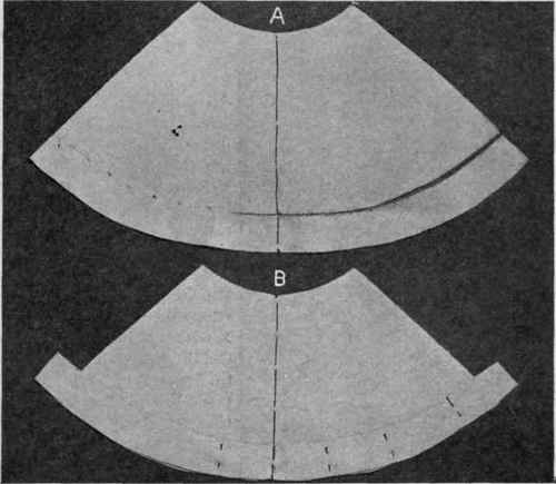 Fig. 214. Facing for a circular skirt, using the allowance for hem; A, cutting facing from lower edge of skirt; B, placing facing for stitching.