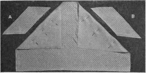 Fig. 223. Correct and incorrect cutting of bias folds from twilled material; A, correct cutting, twill at right angles to edge of fold; B, incorrect cutting, twill parallel with edge of fold.