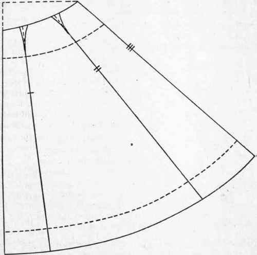 Fig. 55. Five gore skirt pattern, panel front, two side and two back gores, developed from circular foundation skirt pattern (petticoat).