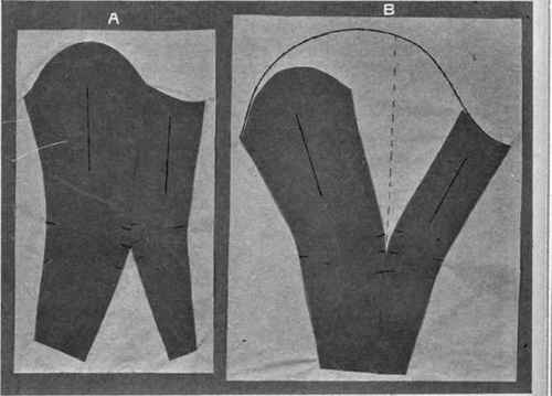 Fig. 73. One piece sleeves designed from two seam sleeve pattern; A, close fitting sleeve with dart from elbow to wrist; also bishop sleeve; B, leg o' mutton sleeve.