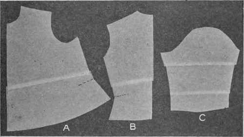 Fig. 90. Alteration of waist patterns; A, B, decreasing length of front and back; B, decreasing sleeve length.