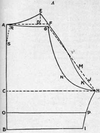 To Cut Out Pattern 130