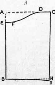 To Draft Blouse 115