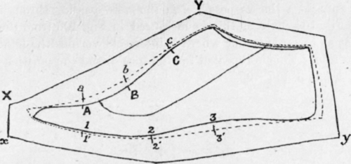 Fig. 105