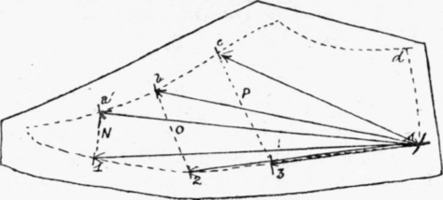 Fig. 106.