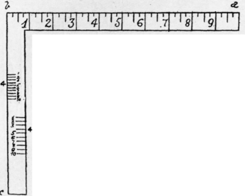 Fig. 112