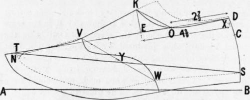 Fig. 120.