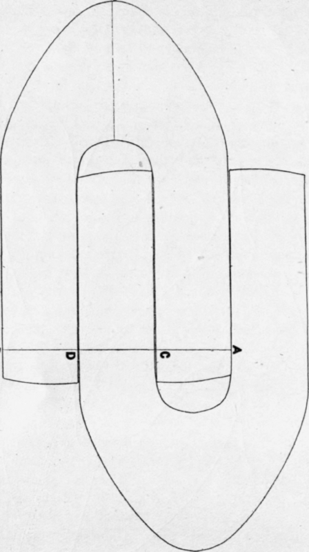 Fig 124
