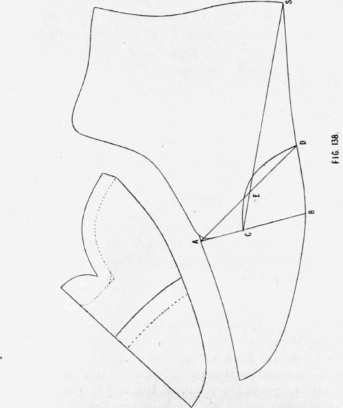Fig. 138