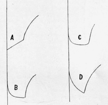 Fig. 139.