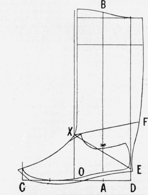 Fig. 158.
