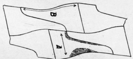 Fig. 174.