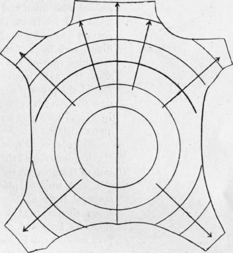 Fig.177.