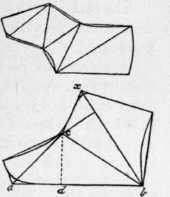 Fig, 183.