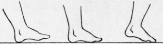 Fig.28. Walking