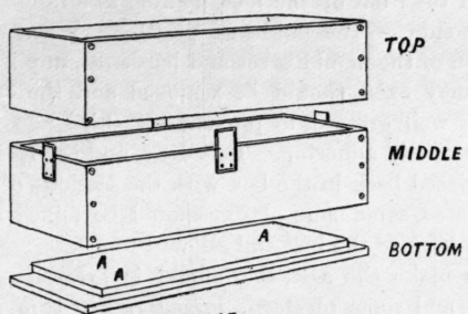 Fig. 43