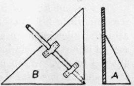 Fig 50.