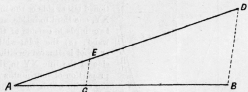 Fig. 69.