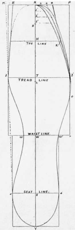 Fig. 70.