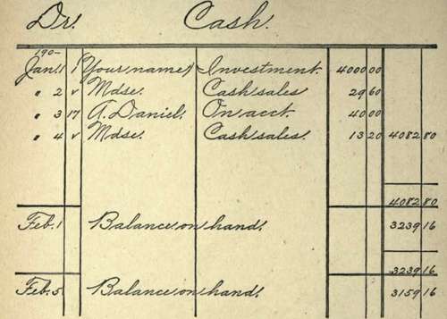 A Trial List Of Transactions 221