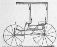 Division 39 Modern Fashionable Carriages 435