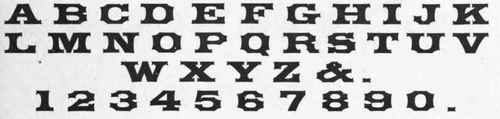 ONE HAND DEAF AND DUMB ALPHABET.