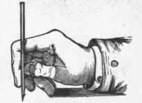 Views Of The Correct Position For Holding Hand And 85